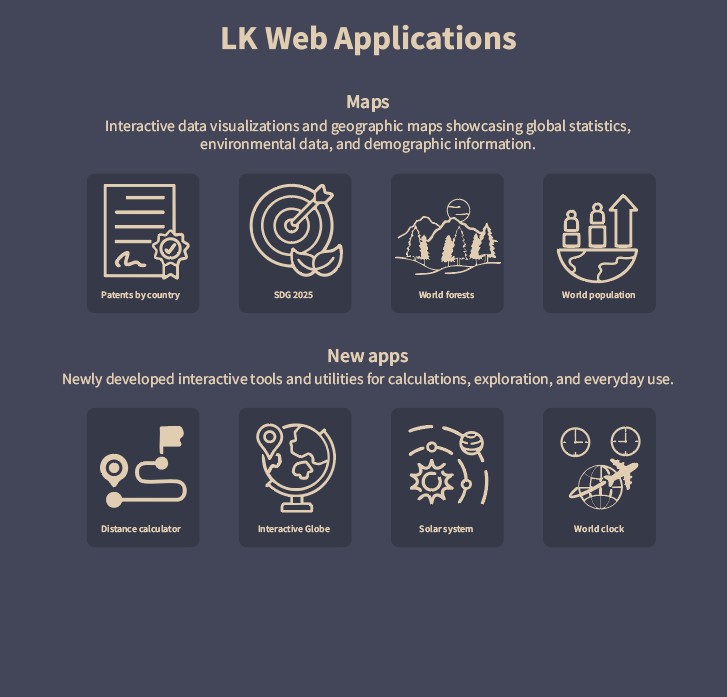 Web applications